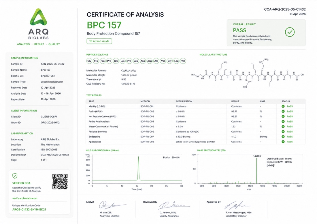 Sample Certificate of Analysis: BPC 157