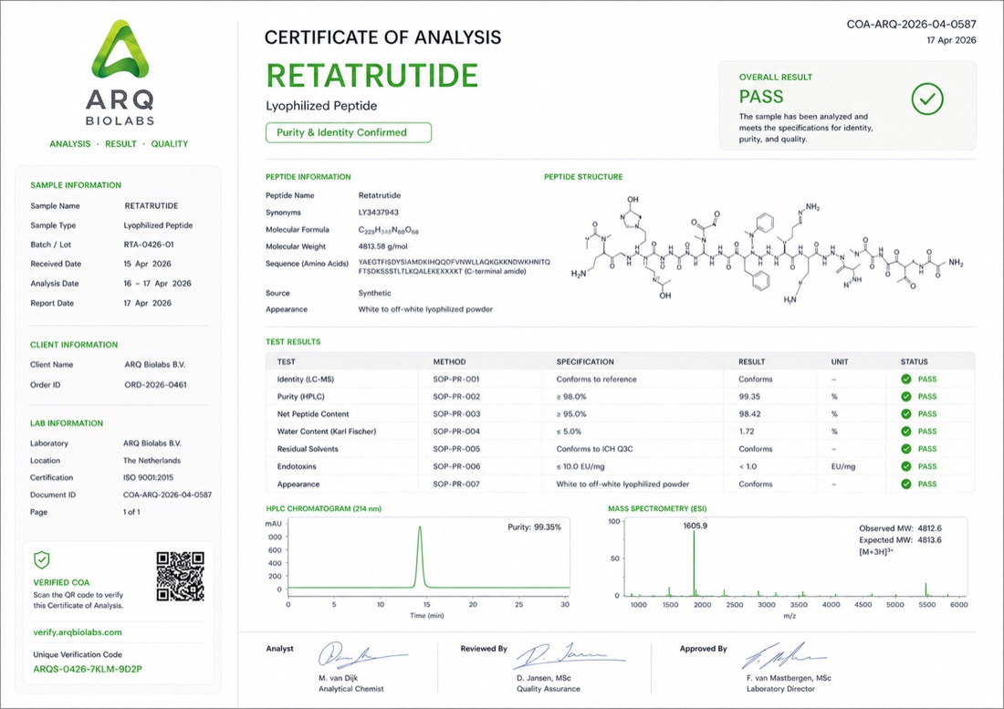 Sample Certificate of Analysis: Retatrutide