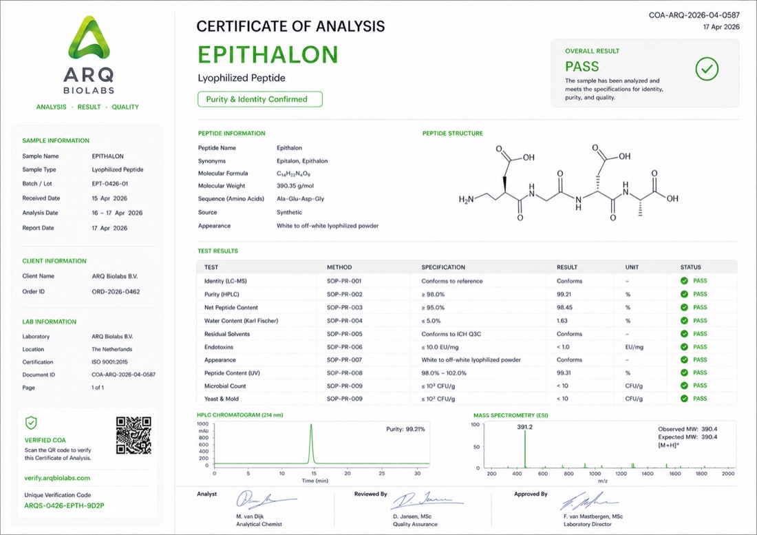 Sample Certificate of Analysis: Epithalon
